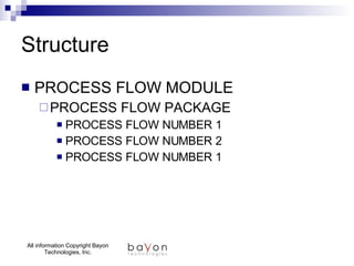 Module Owb Process Flows | PPT