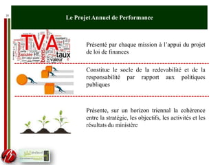 Présenté par chaque mission à l’appui du projet
de loi de finances
Constitue le socle de la redevabilité et de la
responsabilité par rapport aux politiques
publiques
Présente, sur un horizon triennal la cohérence
entre la stratégie, les objectifs, les activités et les
résultats du ministère
Le ProjetAnnuel de Performance
31
 