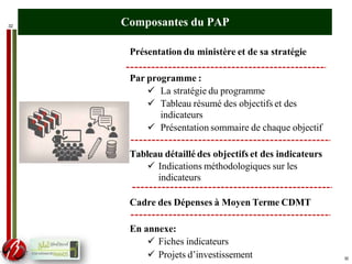 32 Composantes du PAP
Présentation du ministère et de sa stratégie
Par programme :
 La stratégie du programme
 Tableau résumé des objectifs et des
indicateurs
 Présentation sommaire de chaque objectif
Tableau détaillé des objectifs et des indicateurs
 Indications méthodologiques sur les
indicateurs
Cadre des Dépenses à Moyen Terme CDMT
En annexe:
 Fiches indicateurs
 Projets d’investissement 32
 