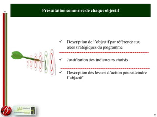 34 Présentation sommaire de chaque objectif
 Description de l’objectif par référence aux
axes stratégiques du programme
 Justification des indicateurs choisis
 Description des leviers d’action pour atteindre
l’objectif
34
 