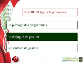 Le pilotage des programmes
Le dialogue de gestion
Le contrôle de gestion
48
Partie III: Pilotage de la performance
 