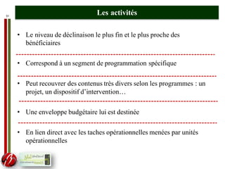 51
Les activités
• Le niveau de déclinaison le plus fin et le plus proche des
bénéficiaires
• Correspond à un segment de programmation spécifique
• Peut recouvrer des contenus très divers selon les programmes : un
projet, un dispositif d’intervention…
• Une enveloppe budgétaire lui est destinée
• En lien direct avec les taches opérationnelles menées par unités
opérationnelles
 