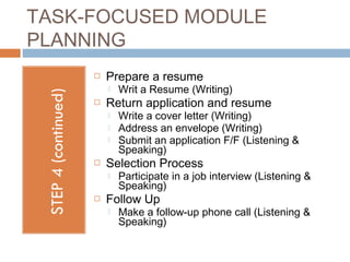 Module Planning in Adult ESL | PPT