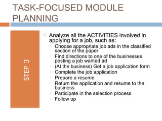 Module Planning in Adult ESL | PPT