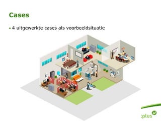 • 4 uitgewerkte cases als voorbeeldsituatie
Cases
 