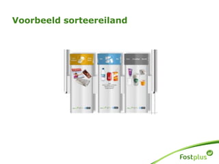 Voorbeeld sorteereiland
 