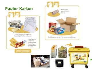 Papier Karton
 