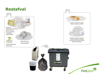 Restafval
 
