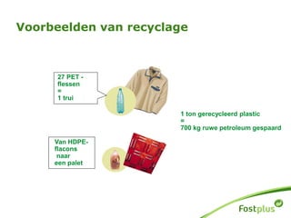 27 PET -
flessen
=
1 trui
Van HDPE-
flacons
naar
een palet
1 ton gerecycleerd plastic
=
700 kg ruwe petroleum gespaard
Voorbeelden van recyclage
 