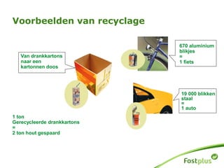 1 ton
Gerecycleerde drankkartons
=
2 ton hout gespaard
670 aluminium
blikjes
=
1 fiets
19 000 blikken
staal
=
1 auto
Van drankkartons
naar een
kartonnen doos
Voorbeelden van recyclage
 