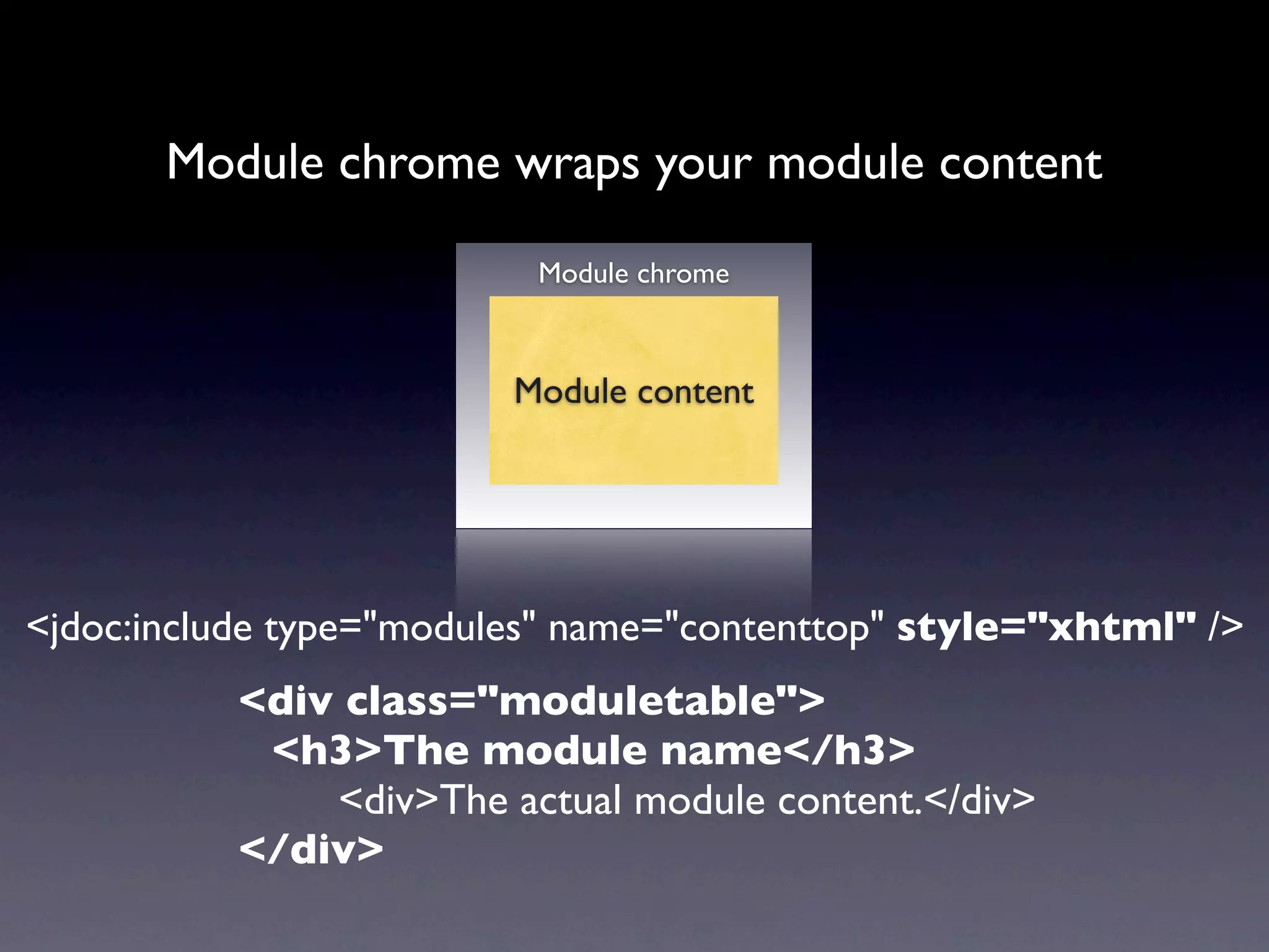 Module chrome wraps your module content

                          Module chrome



                         Module content




<jdoc:include type="modules" name="contenttop" style="xhtml" />
          <div class="moduletable">
           <h3>The module name</h3>
              <div>The actual module content.</div>
          </div>
 