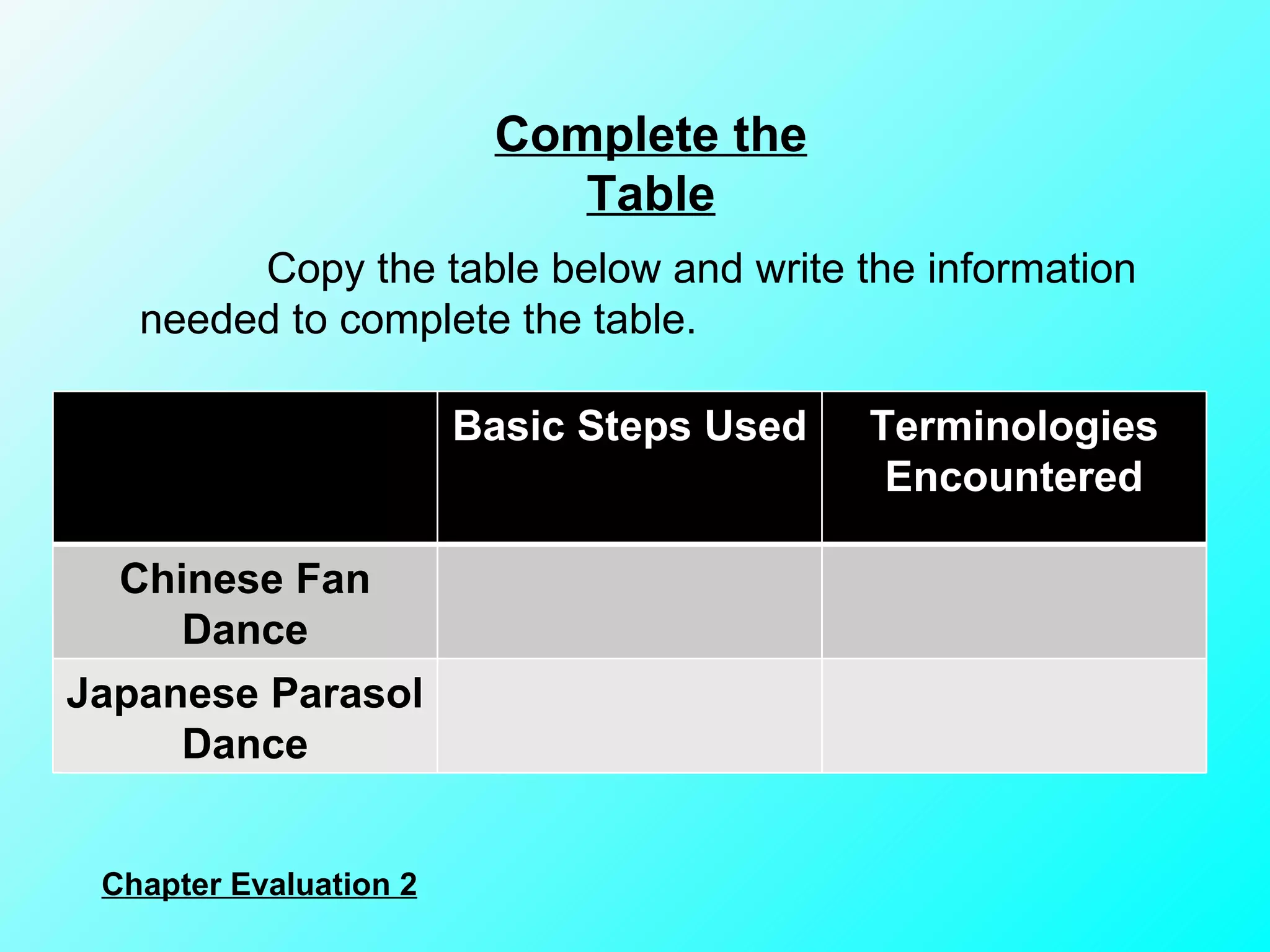 Complete the Table Copy the table below and write the information needed to complete the table. Chapter Evaluation 2 Basic Steps Used Terminologies Encountered Chinese Fan Dance Japanese Parasol Dance 