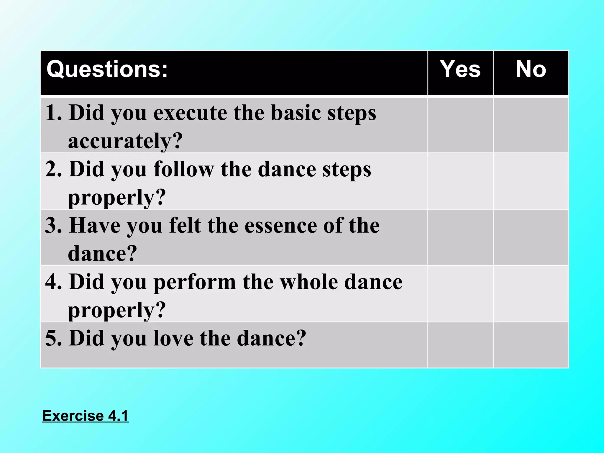 Exercise 4.1 Questions: Yes No 1. Did you execute the basic steps accurately? 2. Did you follow the dance steps properly? 3. Have you felt the essence of the dance? 4. Did you perform the whole dance properly? 5. Did you love the dance? 