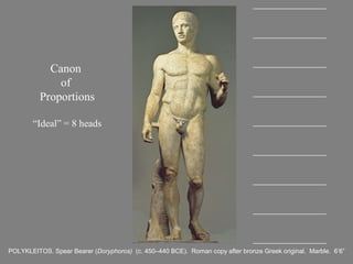 POLYKLEITOS.  Spear Bearer ( Doryphoros )   (c. 450–440 BCE).  Roman copy after bronze Greek original.  Marble.  6 ’ 6 ” C...
