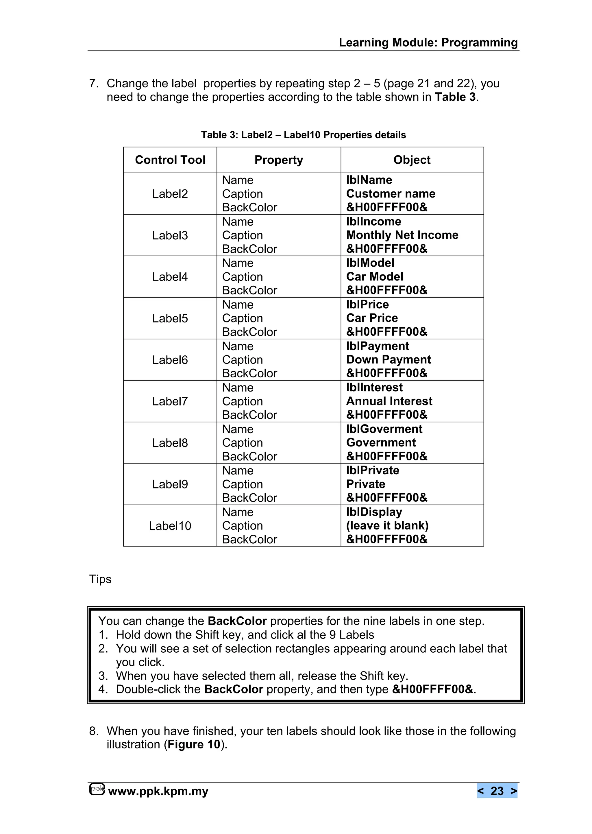 Learning Module: Programming


7. Change the label properties by repeating step 2 – 5 (page 21 and 22), you
   need to change the properties according to the table shown in Table 3.


                     Table 3: Label2 – Label10 Properties details

        Control Tool            Property                      Object
                         Name                       lblName
            Label2       Caption                    Customer name
                         BackColor                  &H00FFFF00&
                         Name                       lblIncome
            Label3       Caption                    Monthly Net Income
                         BackColor                  &H00FFFF00&
                         Name                       lblModel
            Label4       Caption                    Car Model
                         BackColor                  &H00FFFF00&
                         Name                       lblPrice
            Label5       Caption                    Car Price
                         BackColor                  &H00FFFF00&
                         Name                       lblPayment
            Label6       Caption                    Down Payment
                         BackColor                  &H00FFFF00&
                         Name                       lblInterest
            Label7       Caption                    Annual Interest
                         BackColor                  &H00FFFF00&
                         Name                       lblGoverment
            Label8       Caption                    Government
                         BackColor                  &H00FFFF00&
                         Name                       lblPrivate
            Label9       Caption                    Private
                         BackColor                  &H00FFFF00&
                         Name                       lblDisplay
           Label10       Caption                    (leave it blank)
                         BackColor                  &H00FFFF00&


Tips


 You can change the BackColor properties for the nine labels in one step.
 1. Hold down the Shift key, and click al the 9 Labels
 2. You will see a set of selection rectangles appearing around each label that
    you click.
 3. When you have selected them all, release the Shift key.
 4. Double-click the BackColor property, and then type &H00FFFF00&.


8. When you have finished, your ten labels should look like those in the following
   illustration (Figure 10).


   www.ppk.kpm.my                                                         < 23 >
 