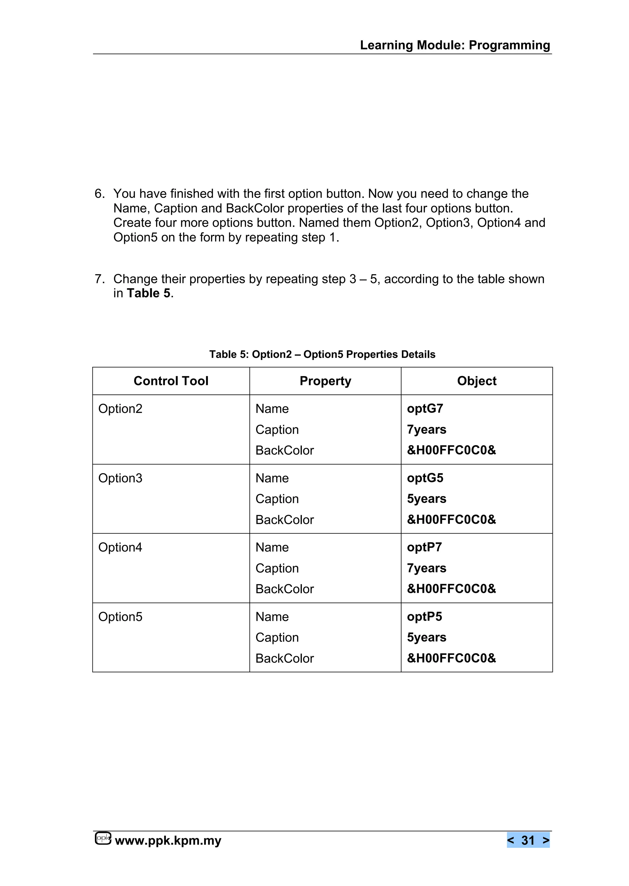 Learning Module: Programming




6. You have finished with the first option button. Now you need to change the
   Name, Caption and BackColor properties of the last four options button.
   Create four more options button. Named them Option2, Option3, Option4 and
   Option5 on the form by repeating step 1.


7. Change their properties by repeating step 3 – 5, according to the table shown
   in Table 5.



                     Table 5: Option2 – Option5 Properties Details

      Control Tool                      Property                     Object

Option2                       Name                          optG7
                              Caption                       7years
                              BackColor                     &H00FFC0C0&

Option3                       Name                          optG5
                              Caption                       5years
                              BackColor                     &H00FFC0C0&

Option4                       Name                          optP7
                              Caption                       7years
                              BackColor                     &H00FFC0C0&

Option5                       Name                          optP5
                              Caption                       5years
                              BackColor                     &H00FFC0C0&




   www.ppk.kpm.my                                                             < 31 >
 