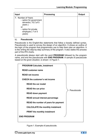Learning Module: Programming


Input                            Processing                              Output
7. Number of Years
     - option for government
       servents ( 10,7,of 5
       years )
     or
     - option for private
       employes ( 7 or 5
       years)

b).     Pseudocode
Pseudocode is the English-like statements that follow a loosely defined syntax,
Pseudocode is used to convey the design of an algorithm. It shows an outline of
the logic of the program that programmers use to help them plan an algorithm. It
is like writing the step-by-step summary of the program. It also states the process
part of the IPO charts.
A pseudocode always start with the word PROGRAM followed by the program
name, and end the pseudocode with END PROGRAM. A sample of pseudocode
based on the given situation, is shown in Figure 1.

         PROGRAM Calculate_Instalment

         READ customer name

         READ net income

         CHECK the customer’s net income

             READ the car model

             READ the car price
                                                               Pseudocode
             READ down payment

             READ annual interest percentage

             READ the number of years for payment

             CALCULATE the monthly instalment

             PRINT the monthly instalment

      END PROGRAM



             Figure 1. Example of pseudocode.


      www.ppk.kpm.my                                                        < 9 >
 