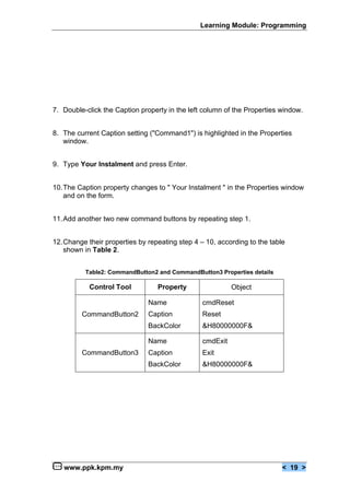Learning Module: Programming




7. Double-click the Caption property in the left column of the Properties window.


8. The current Caption setting ("Command1") is highlighted in the Properties
   window.


9. Type Your Instalment and press Enter.


10.The Caption property changes to " Your Instalment " in the Properties window
   and on the form.


11.Add another two new command buttons by repeating step 1.


12.Change their properties by repeating step 4 – 10, according to the table
   shown in Table 2.


          Table2: CommandButton2 and CommandButton3 Properties details

           Control Tool           Property                Object

                              Name              cmdReset
         CommandButton2       Caption           Reset
                              BackColor         &H80000000F&

                              Name              cmdExit
         CommandButton3       Caption           Exit
                              BackColor         &H80000000F&




   www.ppk.kpm.my                                                         < 19 >
 