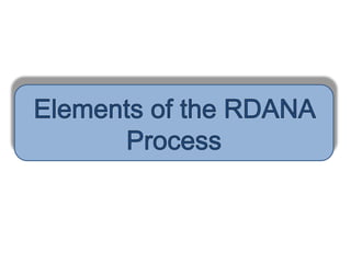 Rapid Damage and Needs Analysis on DRR Management | PDF