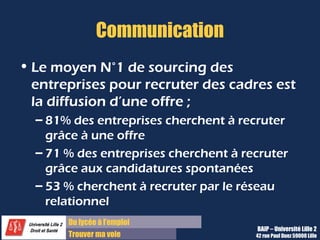 Du lycée à l’emploi
Trouver ma voie
Communication
• Le moyen N°1 de sourcing des
entreprises pour recruter des cadres est
la diffusion d’une offre ;
– 81% des entreprises cherchent à recruter
grâce à une offre
– 71 % des entreprises cherchent à recruter
grâce aux candidatures spontanées
– 53 % cherchent à recruter par le réseau
relationnel
BAIP – Université Lille 2
42 rue Paul Duez 59000 Lille
 
