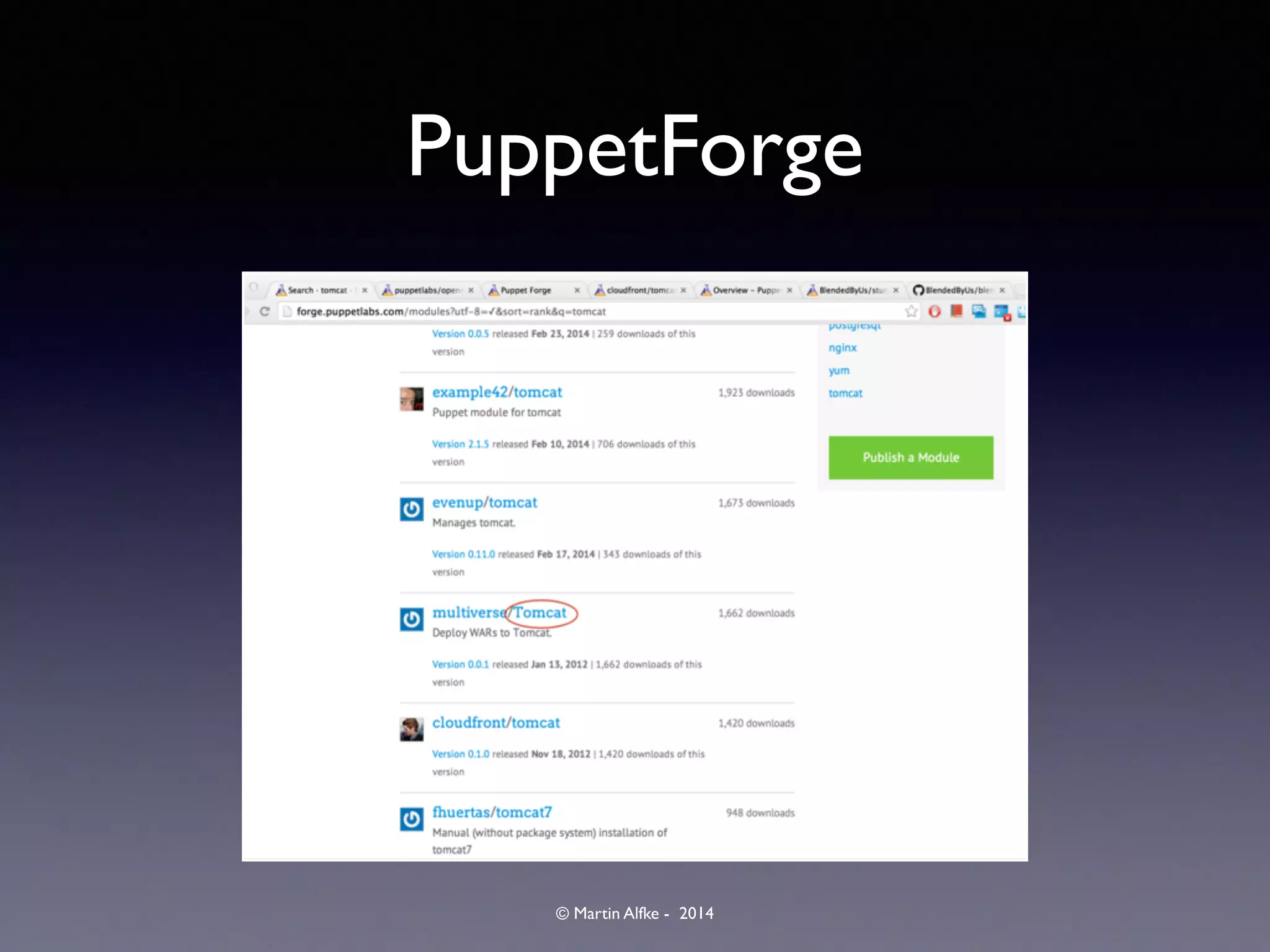 © Martin Alfke - 2014
PuppetForge
 