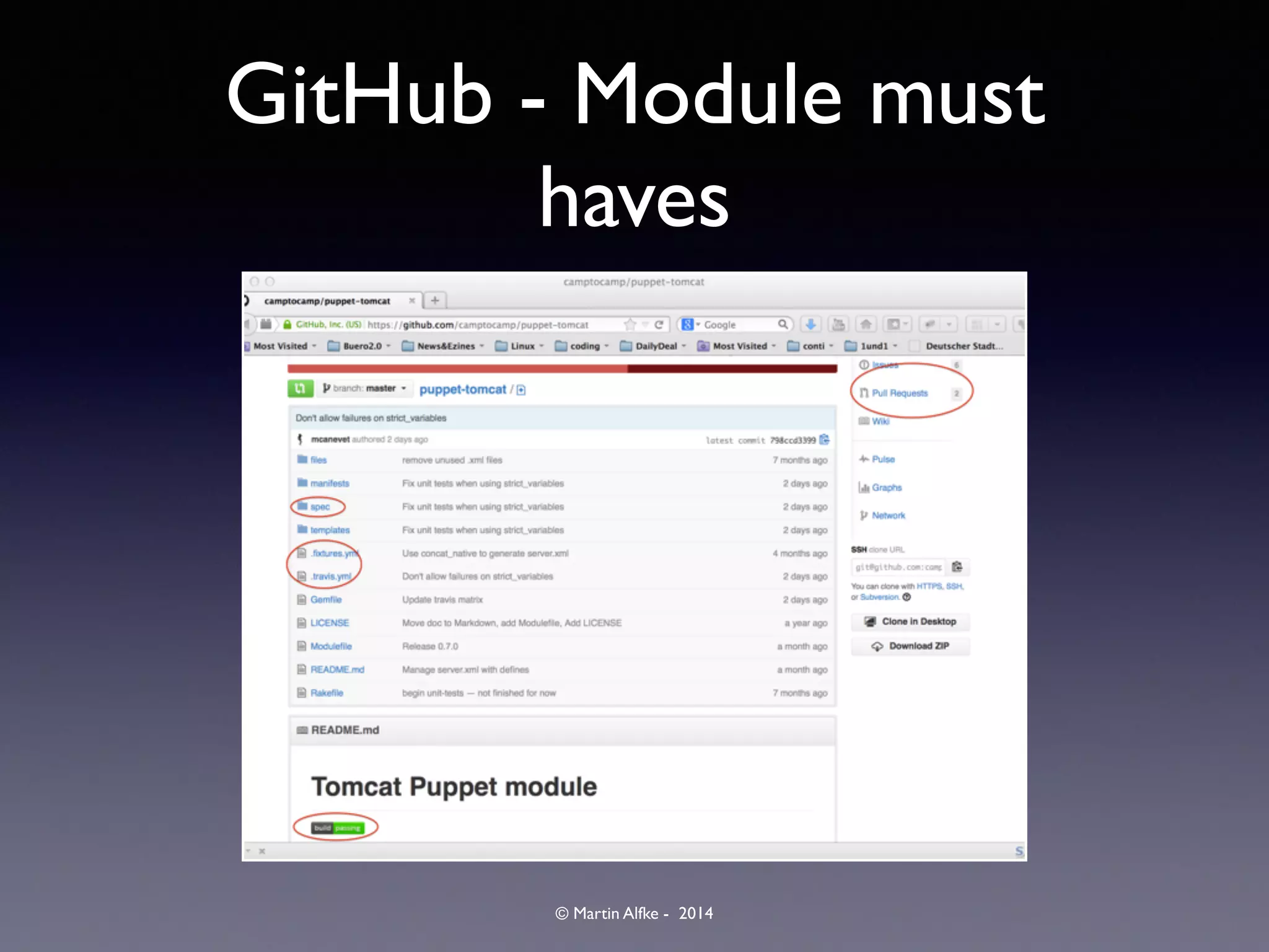 © Martin Alfke - 2014
GitHub - Module must
haves
 