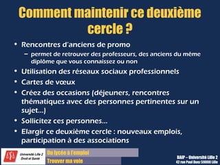 Du lycée à l’emploi
Trouver ma voie
Comment maintenir ce deuxième
cercle ?
• Rencontres d’anciens de promo
– permet de retrouver des professeurs, des anciens du même
diplôme que vous connaissez ou non
• Utilisation des réseaux sociaux professionnels
• Cartes de vœux
• Créez des occasions (déjeuners, rencontres
thématiques avec des personnes pertinentes sur un
sujet…)
• Sollicitez ces personnes…
• Elargir ce deuxième cercle : nouveaux emplois,
participation à des associations
BAIP – Université Lille 2
42 rue Paul Duez 59000 Lille
 
