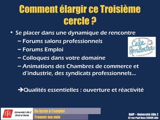 Du lycée à l’emploi
Trouver ma voie
Comment élargir ce Troisième
cercle ?
• Se placer dans une dynamique de rencontre
– Forums salons professionnels
– Forums Emploi
– Colloques dans votre domaine
– Animations des Chambres de commerce et
d’industrie, des syndicats professionnels…
Qualités essentielles : ouverture et réactivité
BAIP – Université Lille 2
42 rue Paul Duez 59000 Lille
 