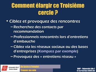 Du lycée à l’emploi
Trouver ma voie
Comment élargir ce Troisième
cercle ?
• Ciblez et provoquez des rencontres
– Recherchez des contacts par
recommandation
– Professionnels rencontrés lors d’entretiens
d’embauche
– Ciblez via les réseaux sociaux ou des bases
d’entreprises (Kompass par exemple)
– Provoquez des « entretiens réseau »
BAIP – Université Lille 2
42 rue Paul Duez 59000 Lille
 