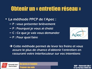 Du lycée à l’emploi
Trouver ma voie
Obtenir un « entretien réseau »
• La méthode PPCP de l’Apec :
– P : vous présenter brièvement
– P : Pourquoi je vous ai choisi
– C : Ce que je vais vous demander
– P : Pour quoi faire
 Cette méthode permet de lever les freins et vous
assure le plus de chance d’obtenir l’entretien en
rassurant votre interlocuteur sur vos intentions
BAIP – Université Lille 2
42 rue Paul Duez 59000 Lille
 