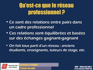 Du lycée à l’emploi
Trouver ma voie
Qu’est-ce que le réseau
professionnel ?
• Ce sont des relations entre pairs dans
un cadre professionnel
• Ces relations sont équilibrées et basées
sur des échanges gagnant-gagnant
• On fait tous parti d’un réseau : anciens
étudiants, enseignants, tuteurs de stage, etc.
BAIP – Université Lille 2
42 rue Paul Duez 59000 Lille
 