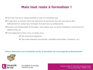 Du diplôme à l’emploi,
Franchir le pas
Bureau d’Aide à l’Insertion Professionnelle
42 rue Paul DUEZ -59000 LILLE
Mais tout reste à formaliser !
Tout cela n’est qu’un réseau potentiel si vous ne l’entretenez pas.
Il s’agit dans un premier temps de répertorier les personnes avec qui vous pouvez être
suffisamment en contact pour échanger d’un point de vue professionnel.
Ensuite il est indispensable de formaliser votre réseau avec un carnet d’adresses, sous forme d’un
tableau Excel, etc.
Il faut également le faire vivre, ce réseau avec :
Des rencontres régulières
Des mails fréquents (nouveautés, actualités personnelles, invitations, etc.)
Pour déboucher sur le troisième cercle, le deuxième est à sauvegarder précieusement.
 