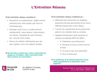 Du diplôme à l’emploi,
Franchir le pas
Bureau d’Aide à l’Insertion Professionnelle
42 rue Paul DUEZ -59000 LILLE
L’Entretien Réseau
Un entretien réseau consiste à :
 Rencontrer un professionnel repéré comme
pertinent pour votre projet, que vous ne
connaissez pas,
 Echanger avec lui sur un sujet commun
professionnel :votre secteur, votre produit,
vos clients, l’actualité de votre domaine,
etc., puis de votre projet,
 Nouer une relation intéressante pour les
deux parties, voire une relation durable.
Ne pas être motivé par votre recherche de
stage ou d’emploi, cette rencontre doit
être sincère et conviviale !
Un entretien réseau s’obtient en :
 Effectuant des recherches sur quelques
personnes les plus pertinentes et les moins
difficiles d’accès dans votre réseau,
 Trouver les coordonnées de ces personnes
grâce à vos contacts réels ou virtuels,
 Appelant directement cette personne et
utilisant la méthode PPCP de l’APEC :
• P: Présentez-vous brièvement
• P: Pourquoi je vous ai choisi comme
contact
• C: Ce que je vais vous demander
• P: Pour en faire quoi
La politesse et le sourire peuvent vous
aider grandement à atteindre votre
objectif !
 
