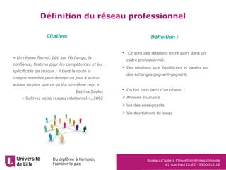 Du diplôme à l’emploi,
Franchir le pas
Bureau d’Aide à l’Insertion Professionnelle
42 rue Paul DUEZ -59000 LILLE
« Un réseau formel, bâti sur l’échange, la 
confiance, l’estime pour les compétences et les 
spécificités de chacun ; il tient la route si 
chaque membre peut donner un jour à autrui 
autant ou plus que ce qu’il a lui-même reçu »
Bettina Soulez
« Cultivez votre réseau relationnel », 2002
 Ce sont des relations entre pairs dans un
cadre professionnel.
 Ces relations sont équilibrées et basées sur
des échanges gagnant-gagnant.
 On fait tous parti d’un réseau :
 Anciens étudiants
 Via des enseignants
 Via des tuteurs de stage
Citation: Définition :
Définition du réseau professionnel
 
