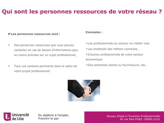 Du diplôme à l’emploi,
Franchir le pas
Bureau d’Aide à l’Insertion Professionnelle
42 rue Paul DUEZ -59000 LILLE
Les personnes ressources sont :
 Des personnes ressources que vous pouvez
contacter en cas de besoin d’informations plus
ou moins précises sur un sujet professionnel,
 Tous vos contacts pertinents dans le cadre de
votre projet professionnel.
Qui sont les personnes ressources de votre réseau ?
Exemples :
Les professionnels du secteur ou métier visé,
Les employés des métiers connexes,
D’autres professionnels de votre secteur
économique
Des potentiels clients ou fournisseurs, etc…
 