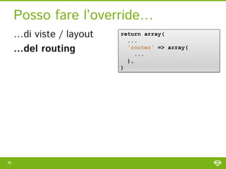 Posso fare l’override…
     …di viste / layout   return array(
                            ...
     …del routing          ...