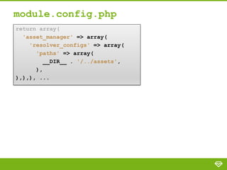 module.config.php
return array(
  'asset_manager' => array(
    'resolver_configs' => array(
      'paths' => array(
     ...