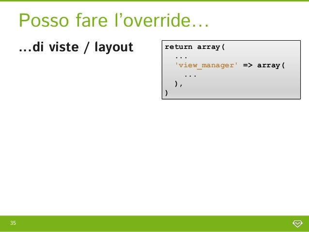 Zend Framework 2 Override Layout | moduli su zend framework 2 come sfruttarli Zend Framework 2 Override Layout | moduli su zend framework 2 come sfruttarli