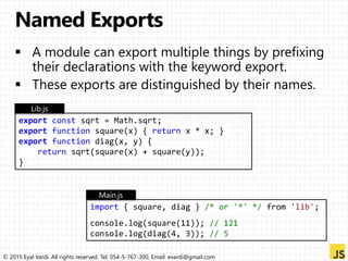 © 2015 Eyal Vardi. All rights reserved. Tel: 054-5-767-300, Email: evardi@gmail.com
export const sqrt = Math.sqrt;
export function square(x) { return x * x; }
export function diag(x, y) {
return sqrt(square(x) + square(y));
}
import { square, diag } /* or '*' */ from 'lib';
console.log(square(11)); // 121
console.log(diag(4, 3)); // 5
 
