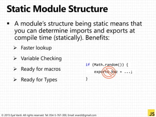 © 2015 Eyal Vardi. All rights reserved. Tel: 054-5-767-300, Email: evardi@gmail.com
if (Math.random()) {
exports.baz = ...;
}
 