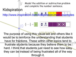 Kidspiration
The purpose of using this visual aid and others like it
would be to reinforce the understanding that students
have for fractions. These within other topics tend to
frustrate students because they believe them to be
hard. I think that students just need to see how easy
they can be instead of being frustrated all of the way
through it.
http://www.inspiration.com/kidspiration-math-examples
 
