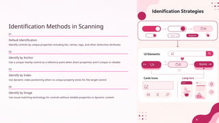 Modules-and-Scan-Concepts-in-Tricentis-TOSCA-Build-Smarter-Automation.pptx