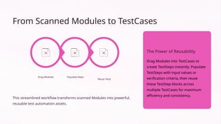 Modules-and-Scan-Concepts-in-Tricentis-TOSCA-Build-Smarter-Automation.pptx