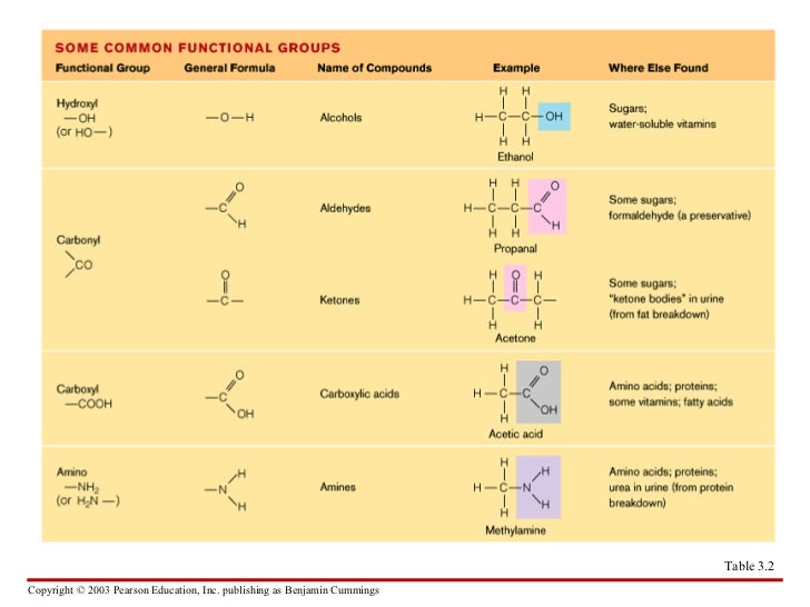 online the standard biphasic contrast examination of the stomach and duodenum method