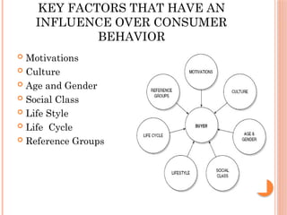KEY FACTORS THAT HAVE AN
INFLUENCE OVER CONSUMER
BEHAVIOR
 Motivations
 Culture
 Age and Gender
 Social Class
 Life Style
 Life Cycle
 Reference Groups
 