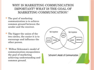 WHY IS MARKETING COMMUNICATION
IMPORTANT? WHAT IS THE GOAL OF
MARKETING COMMUNICATION?
 The goal of marketing
communication is to achieve
common ground between the
sender and the receiver.
 The bigger the union of the
two circles, the easier it is to
encourage and influence the
other person.
 Wilbur Schramm’s model of
communication encapsulates
the goal of marketing
achieving understanding and
common ground.
 