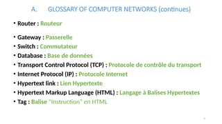 Computer Networking Words Comprehensive Glossary and Overview of Computer Networks and ICT ...