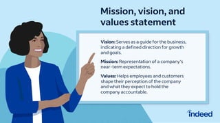 Module 2 Developing Vision, mission and values | PDF