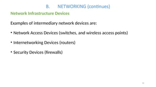 Internetwork Infrastructure Comprehensive Overview of Computer Networks and ICT Fundamentals | PPTX