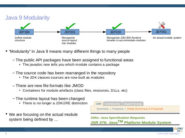 Modules All The Way Down Osgi And The Java Platform Module System Modules All The Way Down Osgi And The Java Platform Module System